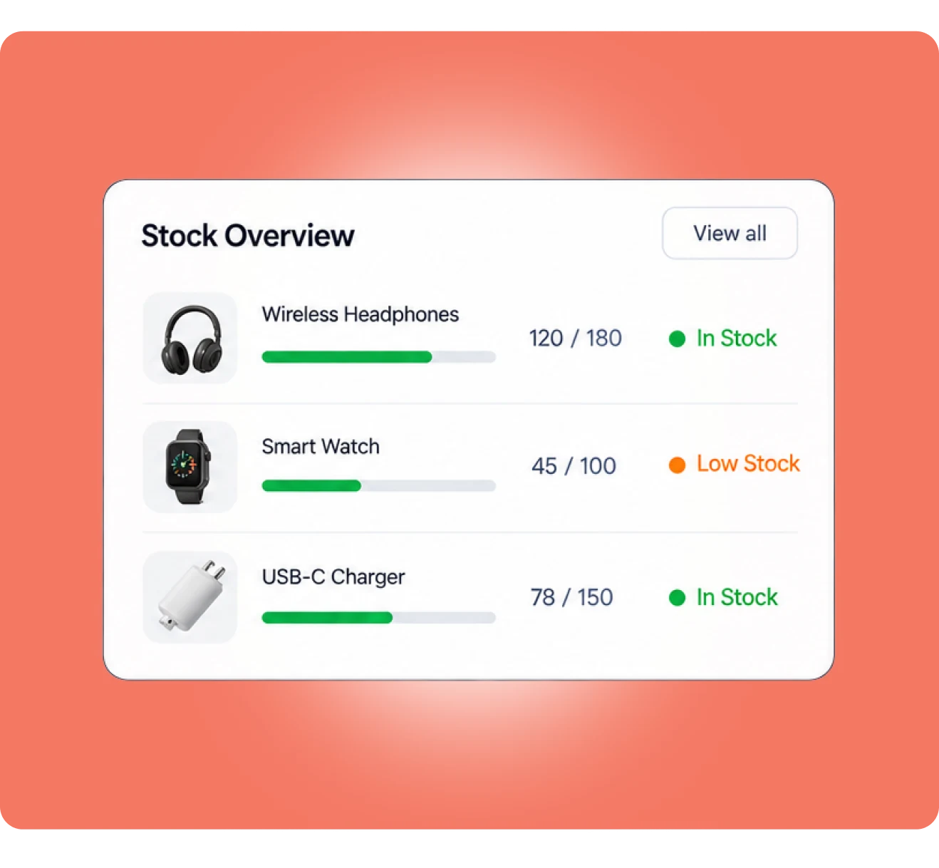 Stock overview showing product stock levels and availability
